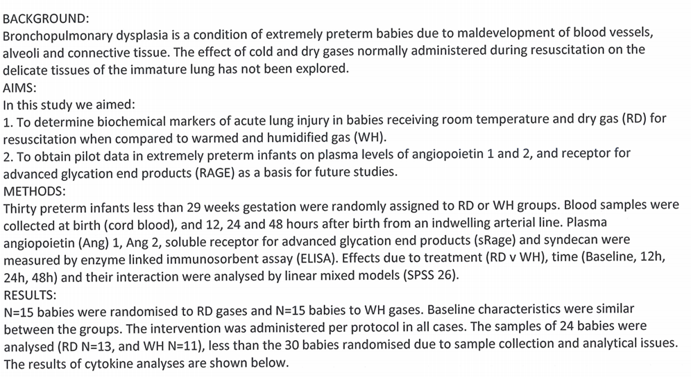 Warming and humidifying inspiratory gases to minimise lung injury ...